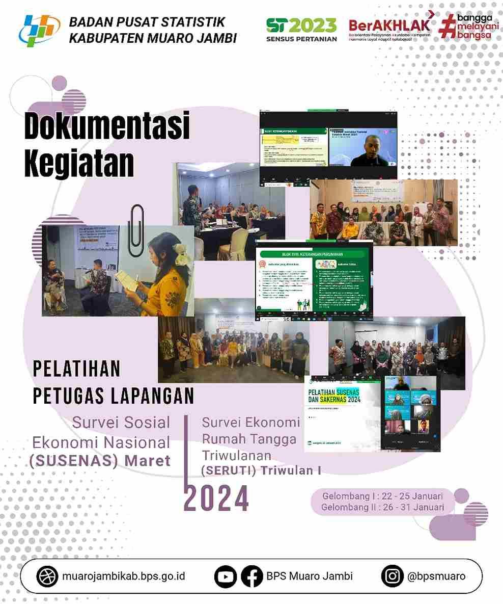 Pelatihan Petugas Susenas Maret dan Seruti Triwulan I Tahun 2024