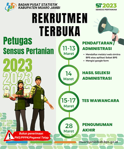 Open Recruitment of Agricultural Census Officers 2023